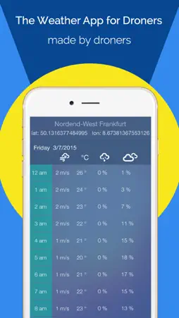 VentoApp screenshot 1