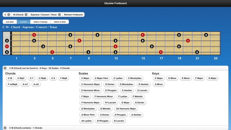 Ukulele Chords and Scales
