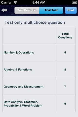 SSAT Math Test screenshot 4