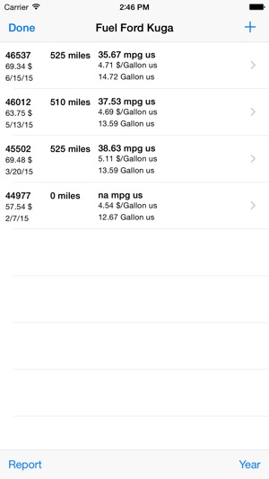 Fuel and expenses(圖3)-速報App