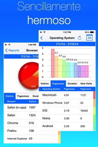 Stats for Google Analytics screenshot 4