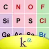 K12 Periodic Table of the Elements delete, cancel