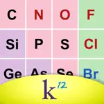 K12 Periodic Table of the Elements App Problems