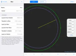 Game screenshot Nausicaä apk