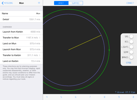 Screenshot #5 pour Nausicaä