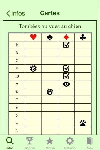 Jeu De Tarot Pro screenshot 4