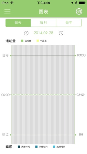 Fitband(圖3)-速報App