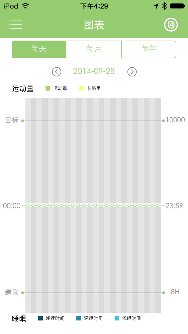Fitband