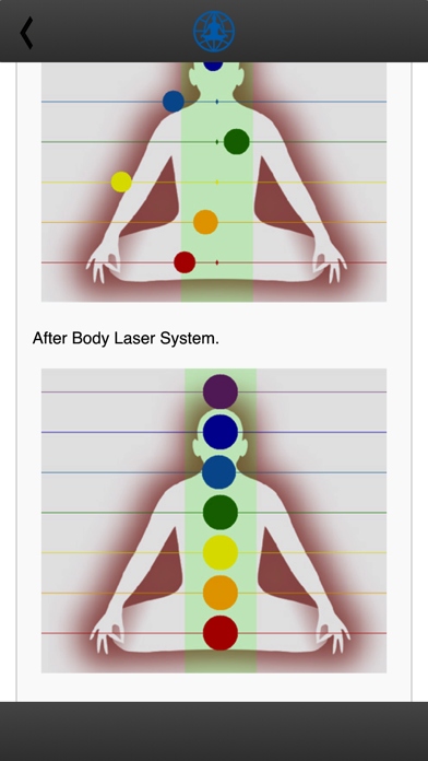 Screenshot #3 pour HealYourself Body Laser System