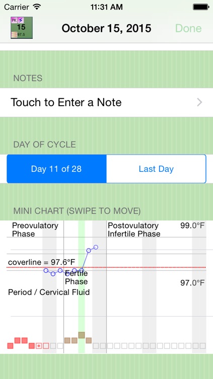 FemCal Lite: Period and Ovulation Calendar