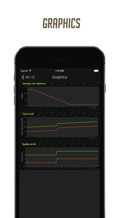 Pocket Wiki for Battlefield 4