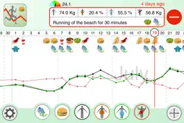 Game screenshot Body Graph - weight, fat, water & muscle tracking mod apk