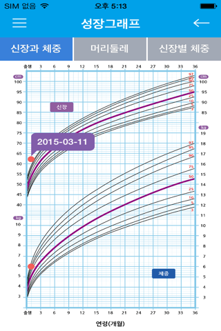 우리 아이 성장기 screenshot 2