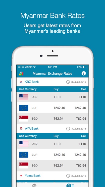 Myanmar Exchange Rates