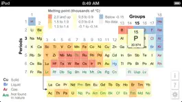 Game screenshot K12 Periodic Table of the Elements hack