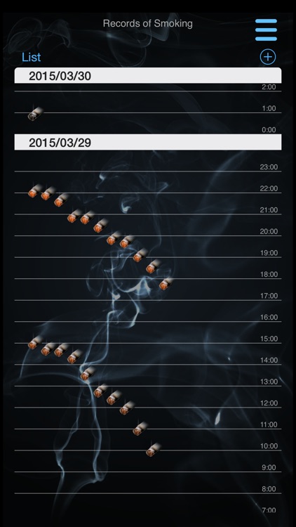 Love Smoking