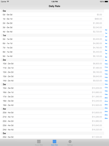 Screenshot #5 pour Hourly Rate