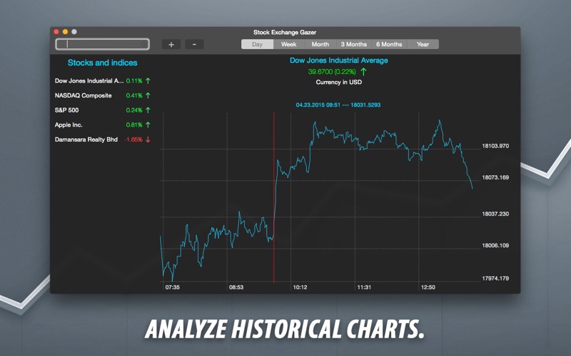 Stock Exchange Gazer GOLD thumbnail 3