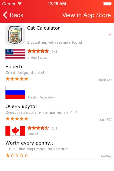 Check Reviews