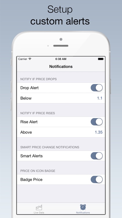 EUR/USD Forex Watch - live euro vs dollar currency exchange rate /w charts, push notifications, custom alerts and more...