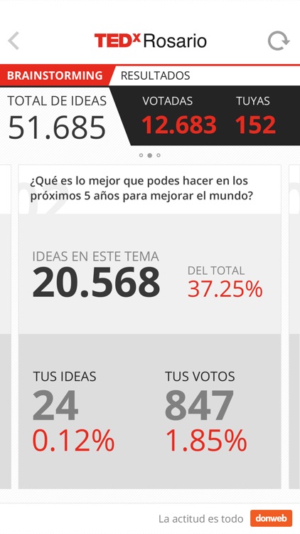 TEDx Rosario 2014 screenshot-4