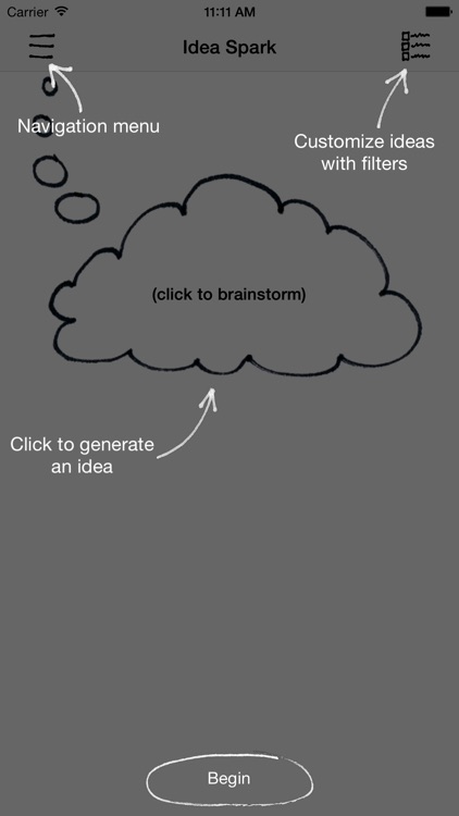 Idea Spark: Stimulate your creativity