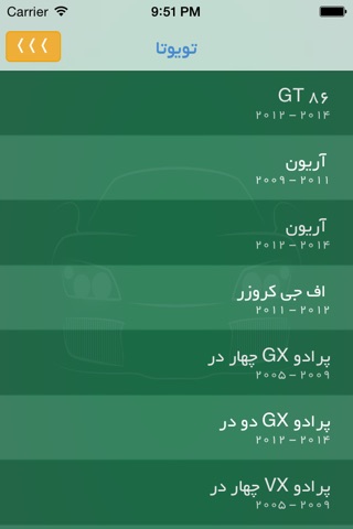 Iran Cars - مشخصات فنی خودروها screenshot 2