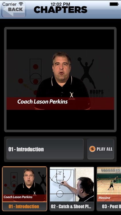European Set Plays: International Championship Offense - With Coach Lason Perkins - Full Court Basketball Training Instruction