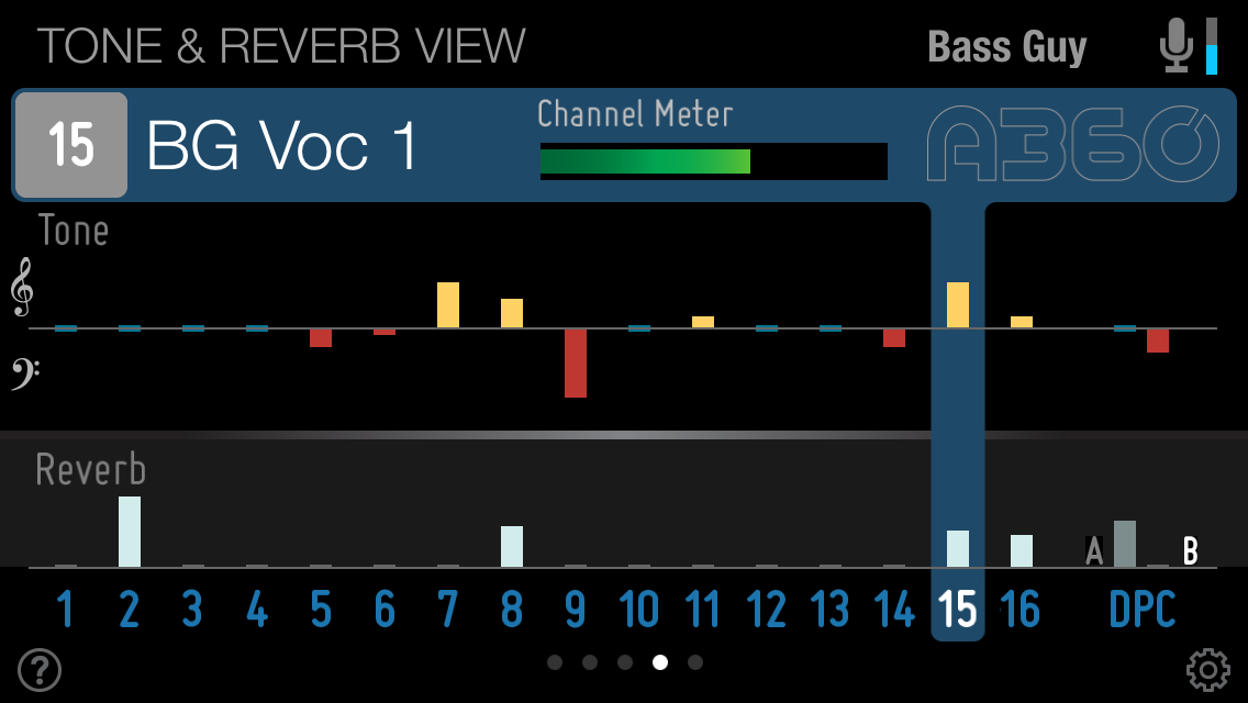 A360 Display