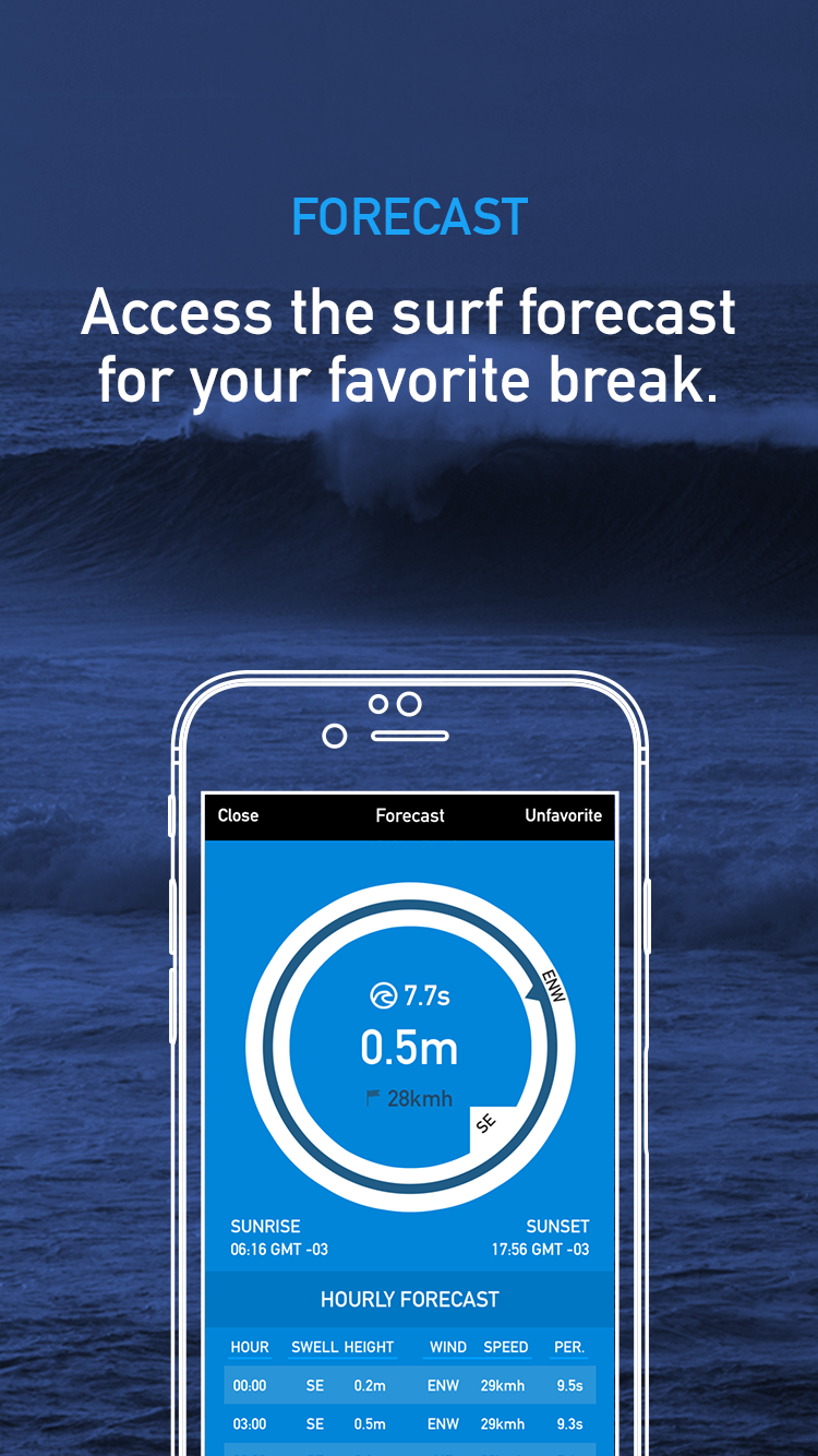 Surf's App