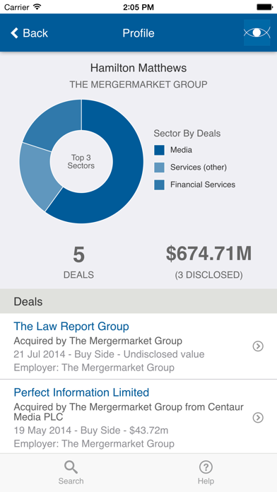 Screenshot 3 of Mergermarket Profiler App