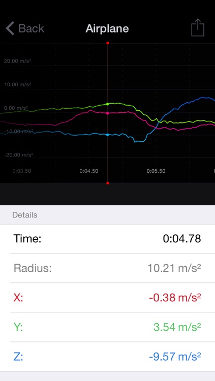 Accord: Acceleration Recorder