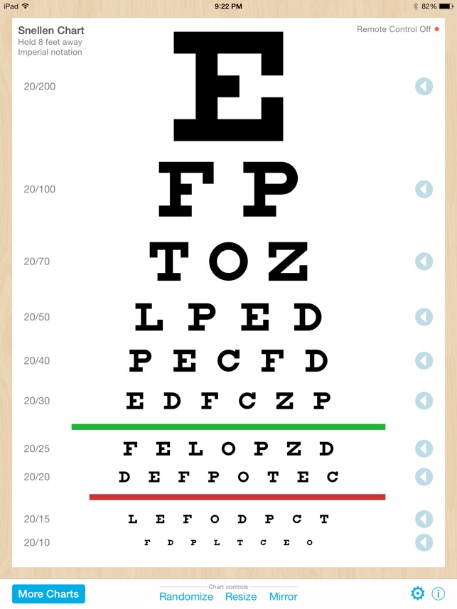 20 40 Vision Eye Chart