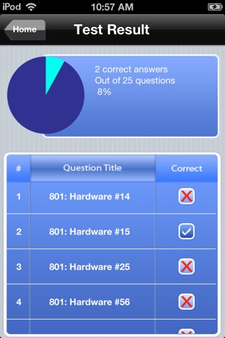 CompTIA A+ 220-801 Exam Prep screenshot 4