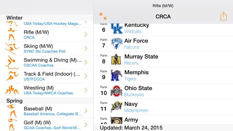 College Sports Rankings screenshot-0