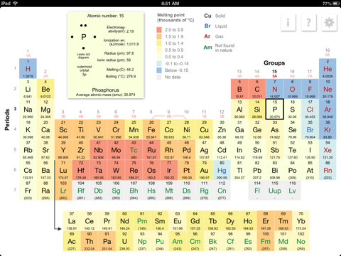 K12 Periodic Table of the Elementsのおすすめ画像2