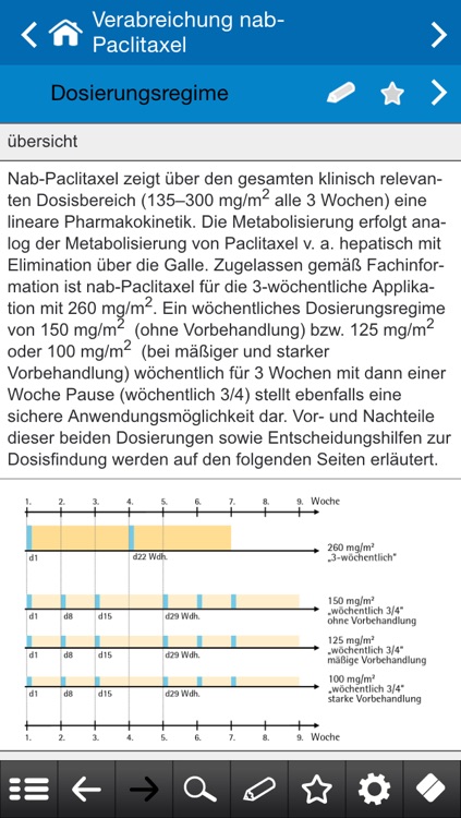 Breast Cancer Nab-Pac