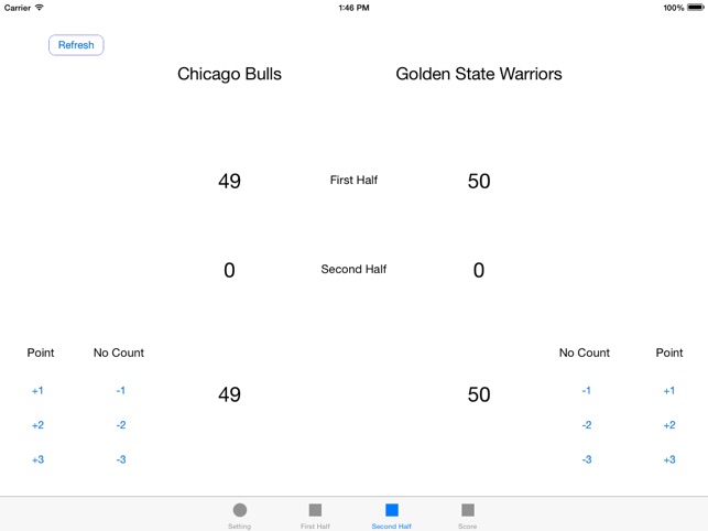 Basketball Scoreboard for iPad(圖3)-速報App