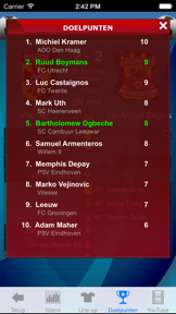 Eredivisie Voetbal screenshot