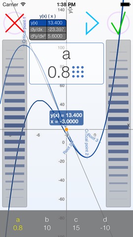 Cubic Solver - plot graph and find roots of cubic function [y = ax³ + bx² + cx + d]のおすすめ画像2