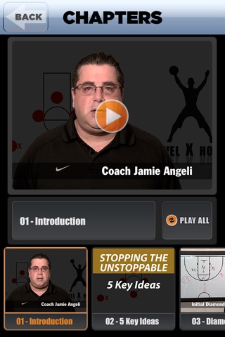 Stopping The Unstoppable: Junk Defenses That  Work - with Coach Jamie Angeli - Basketball Instruction - Full Court - Level X Hoops - Plays - Teaching - Clinic - Video - Box & 1 - Triangle & 2 - Diamond - Zone - Practice screenshot 2