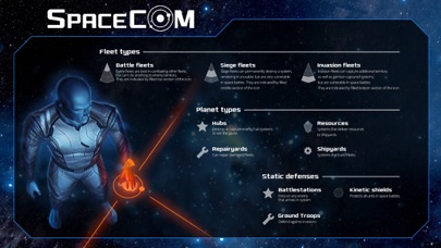 Screenshot #1 pour Spacecom