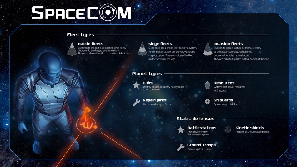 Spacecom - 1.0.2 - (iOS)