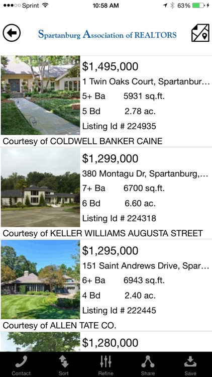 Spartanburg Association of REALTORS, Inc.