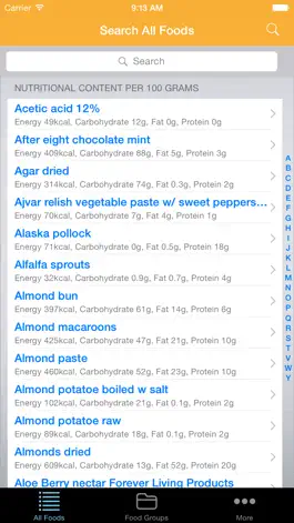 Game screenshot Food Content mod apk