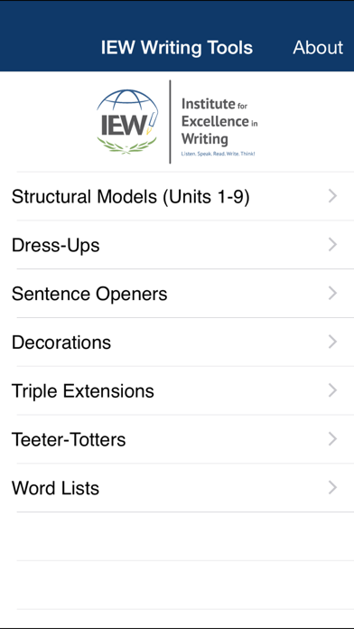 How to cancel & delete IEW Writing Tools Lite from iphone & ipad 1