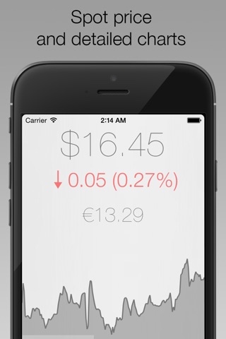 Silver Price Watch FREE - with live widget screenshot 2