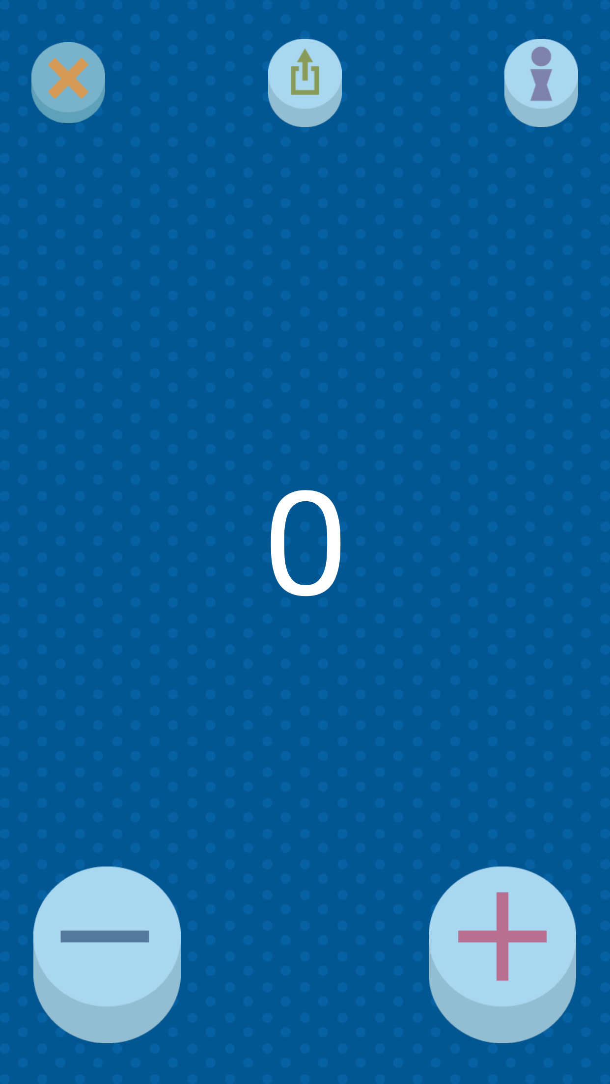 Counter B