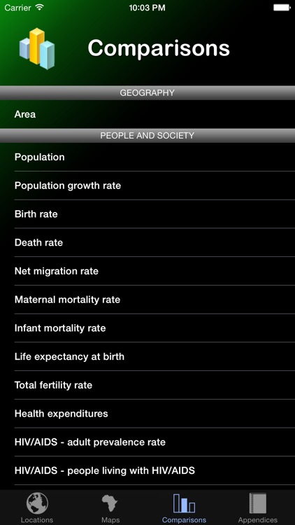 2015 World Factbook screenshot-4