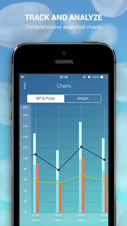 Blood Pressure Monitor PRO with online consultation